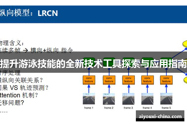 提升游泳技能的全新技术工具探索与应用指南