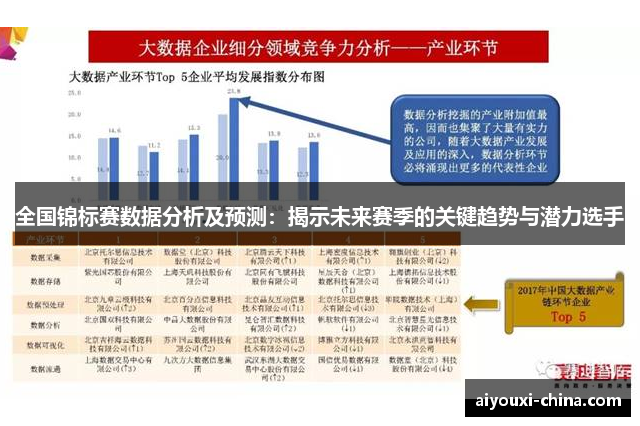 全国锦标赛数据分析及预测：揭示未来赛季的关键趋势与潜力选手