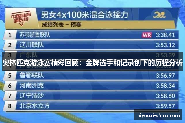 奥林匹克游泳赛精彩回顾：金牌选手和记录创下的历程分析