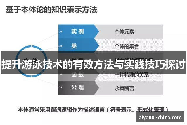 提升游泳技术的有效方法与实践技巧探讨