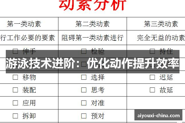 游泳技术进阶：优化动作提升效率