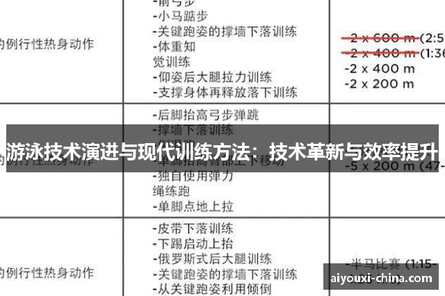 游泳技术演进与现代训练方法：技术革新与效率提升