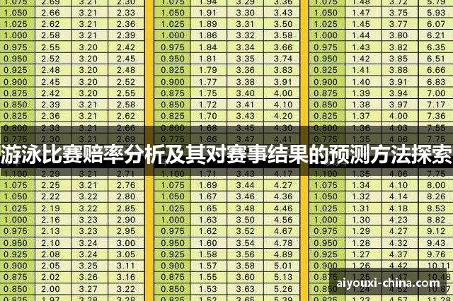 游泳比赛赔率分析及其对赛事结果的预测方法探索