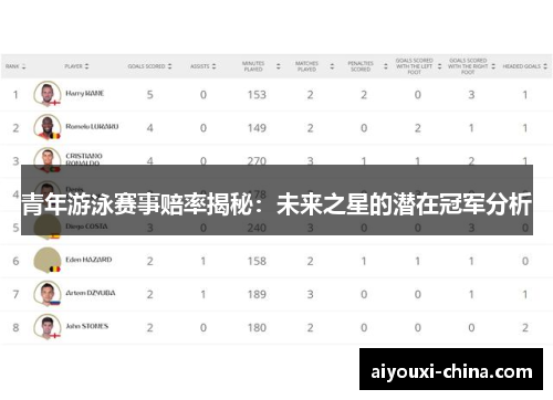 青年游泳赛事赔率揭秘：未来之星的潜在冠军分析