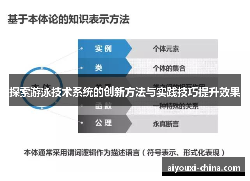 探索游泳技术系统的创新方法与实践技巧提升效果