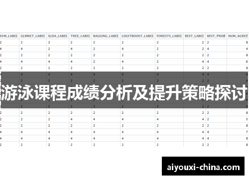 游泳课程成绩分析及提升策略探讨