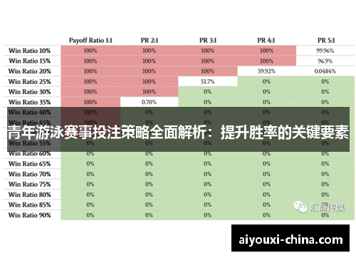 青年游泳赛事投注策略全面解析：提升胜率的关键要素